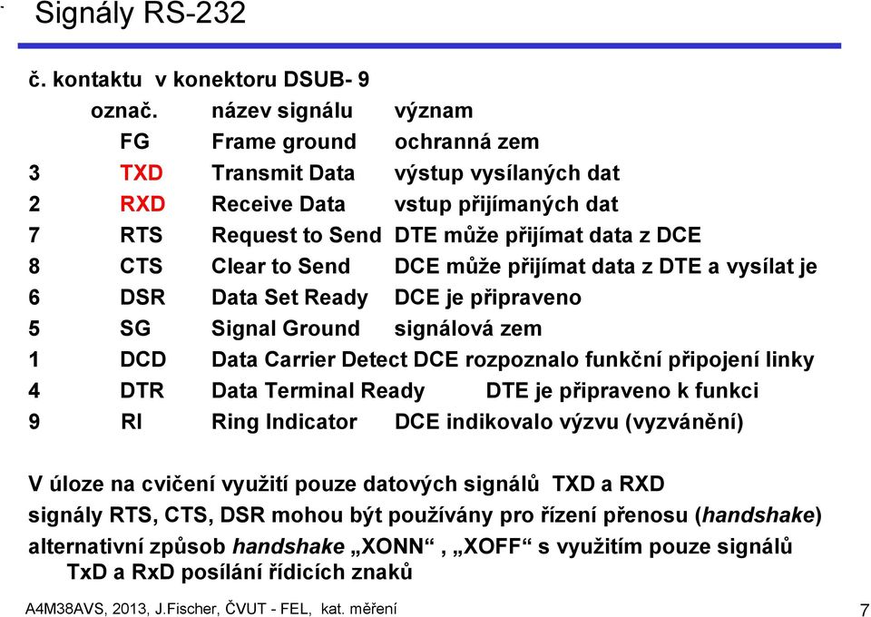 Send DCE může přijímat data z DTE a vysílat je 6 DSR Data Set Ready DCE je připraveno 5 SG Signal Ground signálová zem 1 DCD Data Carrier Detect DCE rozpoznalo funkční připojení linky 4 DTR Data