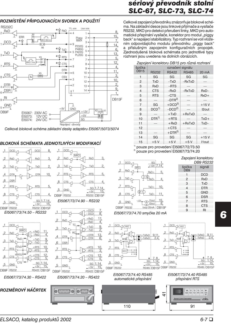 0 RS 0 DBF RS DSR DBF RS TC RC,, +V RS DBF I0//.0 RS + + + + + 0 +, +V DBF RS DBF I0//.0 RS RS Celkové zapojení pøevodníku znázoròuje blokové schéma.