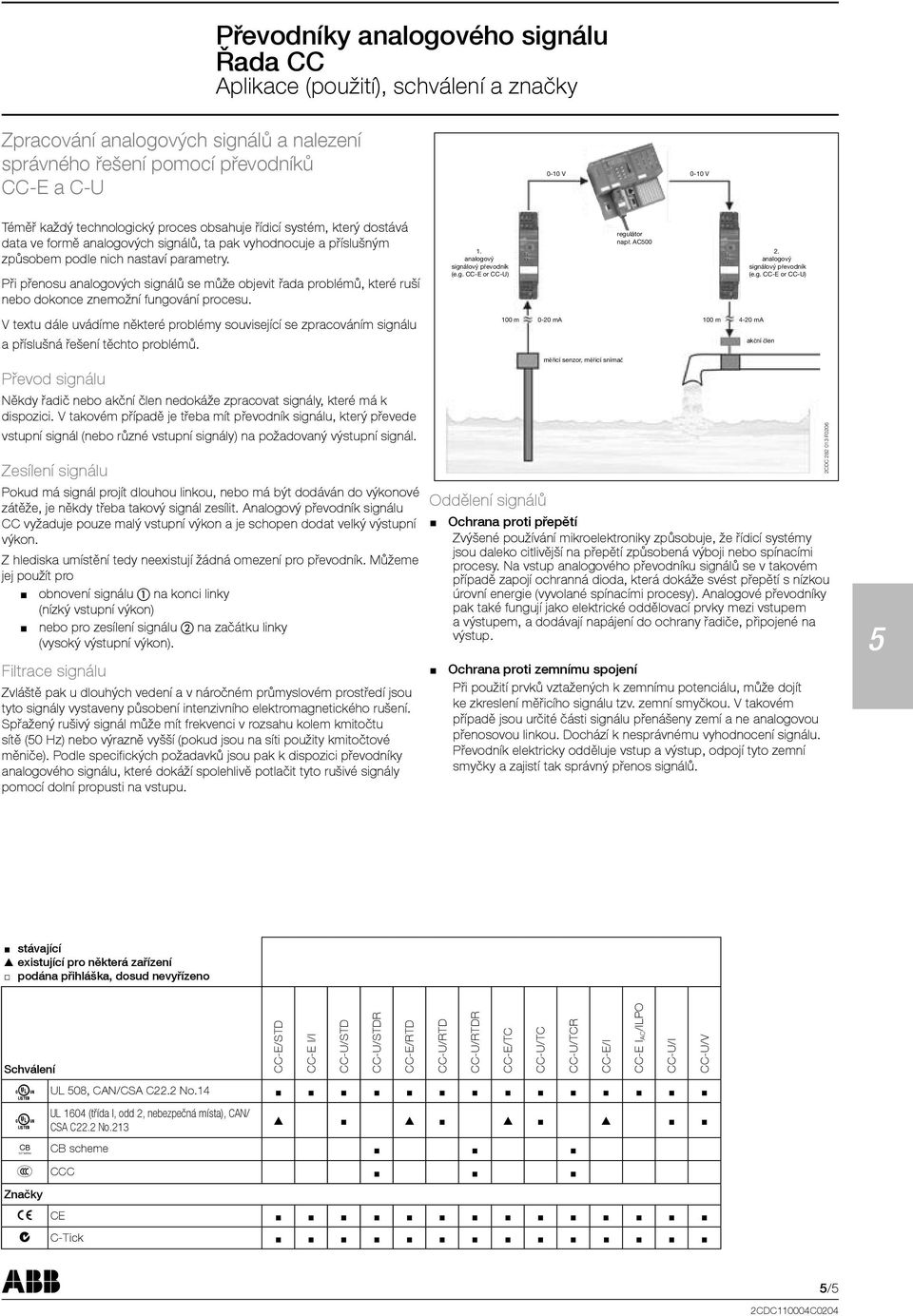 Při přenosu analogových signálů se může objevit řada problémů, které ruší nebo dokonce znemožní fungování procesu.