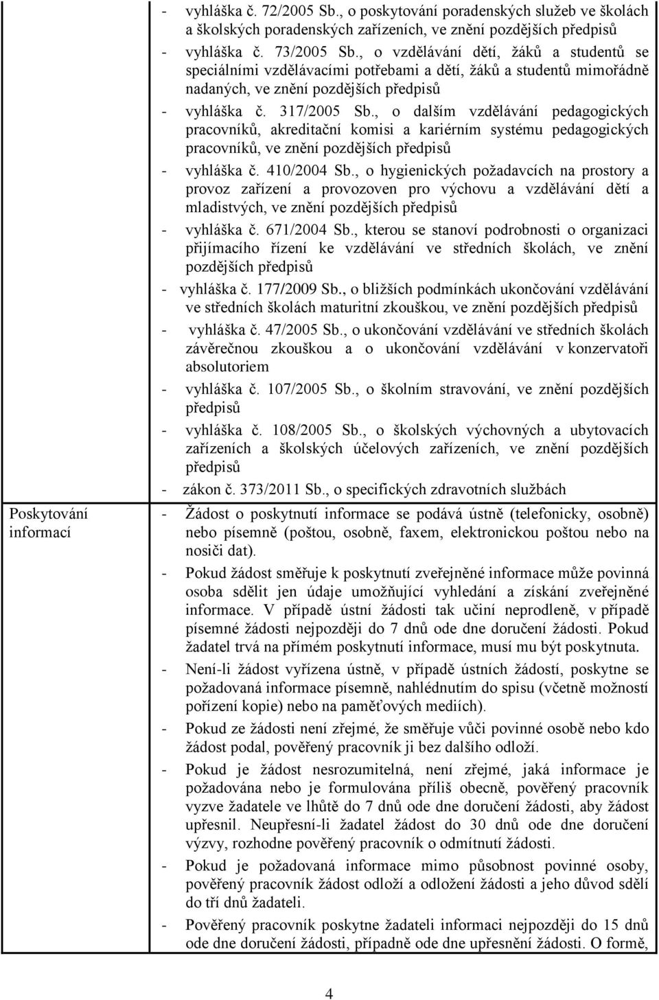 , o dalším vzdělávání pedagogických pracovníků, akreditační komisi a kariérním systému pedagogických pracovníků, ve znění pozdějších - vyhláška č. 410/2004 Sb.