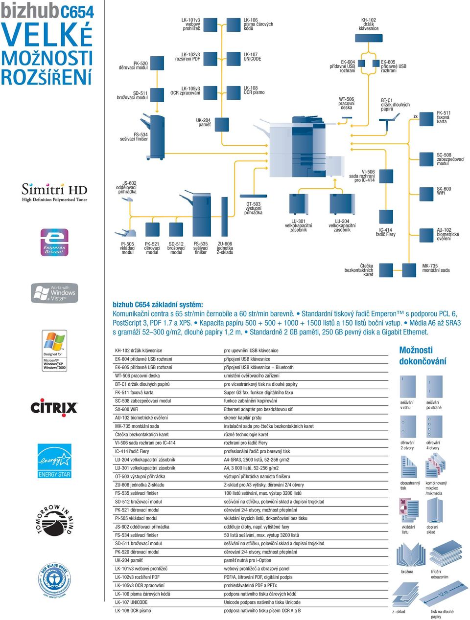 zabezpečovací modul JS-602 oddělovací přihrádka VI-506 sada rozhraní pro IC-414 SX-600 WiFi OT-503 výstupní přihrádka PI-505 vkládací modul PK-521 děrovací modul SD-512 brožovací modul FS-535