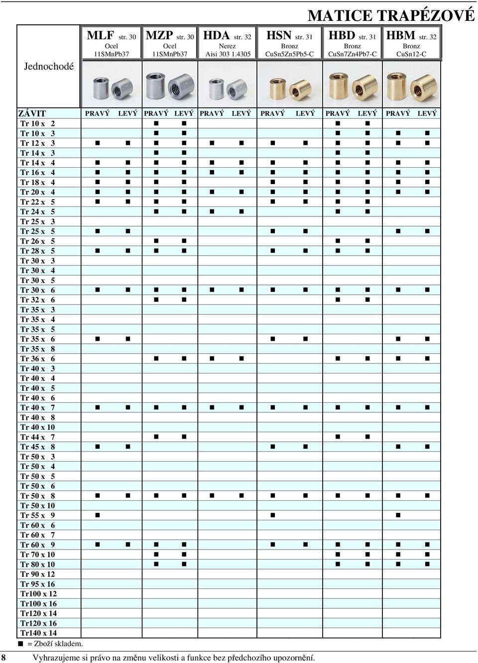 Tr 26 x 5 Tr 28 x 5 Tr 30 x 3 Tr 30 x 4 Tr 30 x 5 Tr 30 x 6 Tr 32 x 6 Tr 35 x 3 Tr 35 x 4 Tr 35 x 5 Tr 35 x 6 Tr 35 x 8 Tr 36 x 6 Tr 40 x 3 Tr 40 x 4 Tr 40 x 5 Tr 40 x 6 Tr 40 x 7 Tr 40 x 8 Tr 40 x