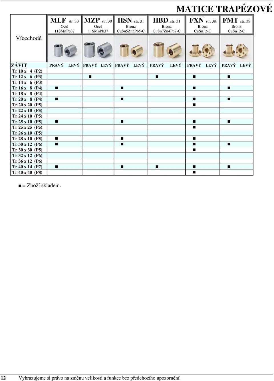 39 CuSn12-C ZÁVIT PRAVÝ EVÝ PRAVÝ EVÝ PRAVÝ EVÝ PRAVÝ EVÝ PRAVÝ EVÝ PRAVÝ EVÝ Tr 10 x 4 (P2) Tr 12 x 6 (P3) Tr 14 x 6 (P3) Tr 16 x 8 (P4) Tr 18 x 8 (P4) Tr 20