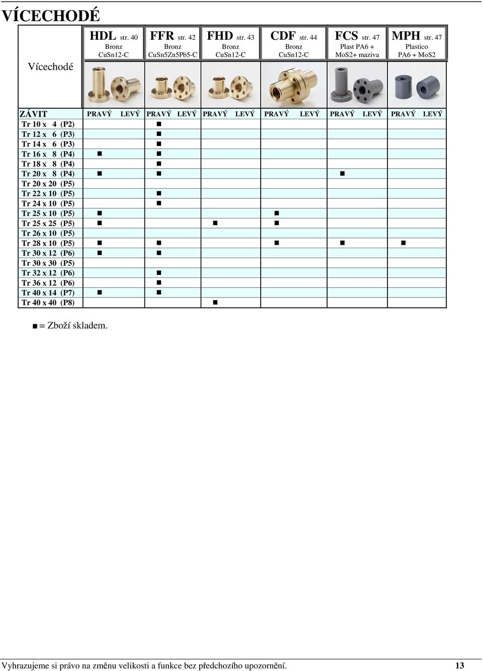 (P4) Tr 20 x 8 (P4) Tr 20 x 20 (P5) Tr 22 x 10 (P5) Tr 24 x 10 (P5) Tr 25 x 10 (P5) Tr 25 x 25 (P5) Tr 26 x 10 (P5) Tr 28 x 10 (P5) Tr 30 x 12 (P6) Tr 30 x 30