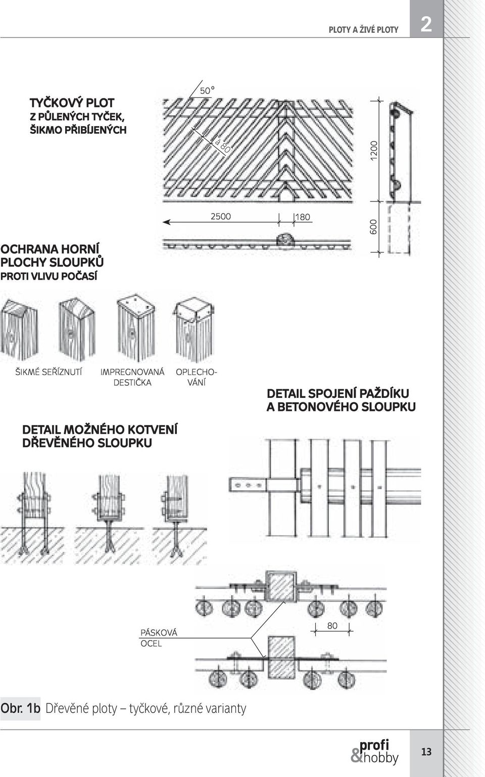 impregnovaná destička detail možného kotvení dřevěného sloupku oplechování detail