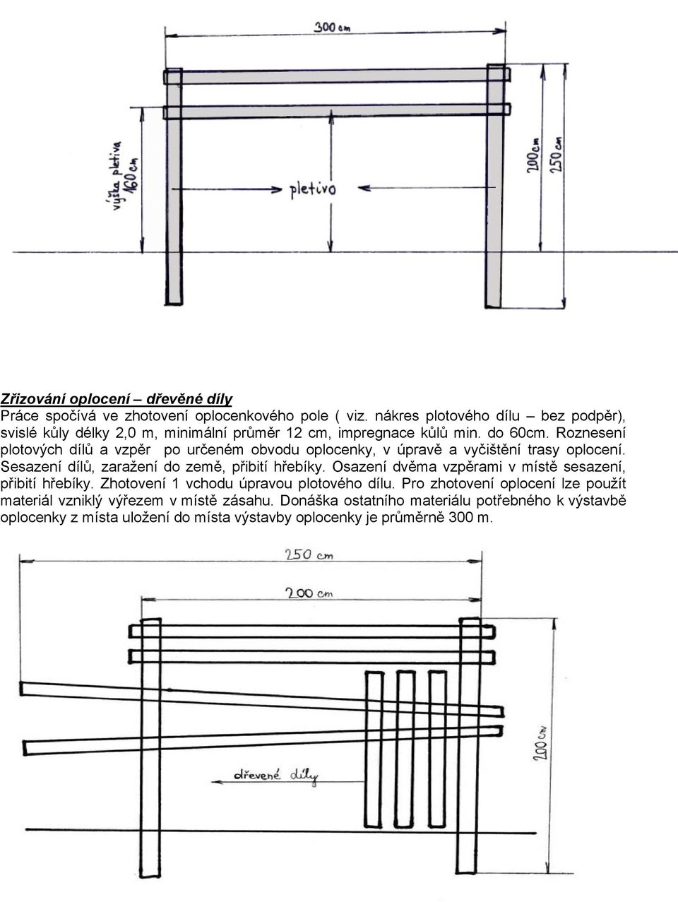Roznesení plotových dílů a vzpěr po určeném obvodu oplocenky, v úpravě a vyčištění trasy oplocení. Sesazení dílů, zaražení do země, přibití hřebíky.