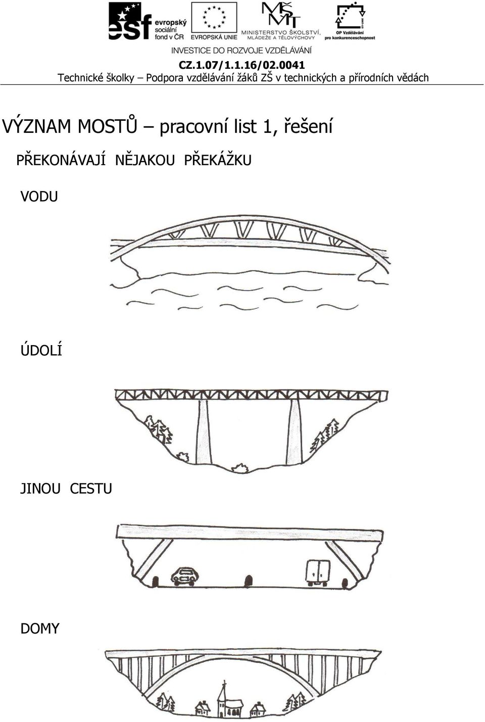 PŘEKONÁVAJÍ NĚJAKOU