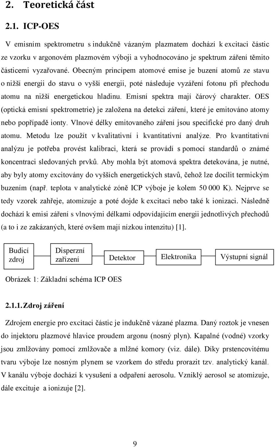 Obecným principem atomové emise je buzení atomů ze stavu o nižší energii do stavu o vyšší energii, poté následuje vyzáření fotonu při přechodu atomu na nižší energetickou hladinu.