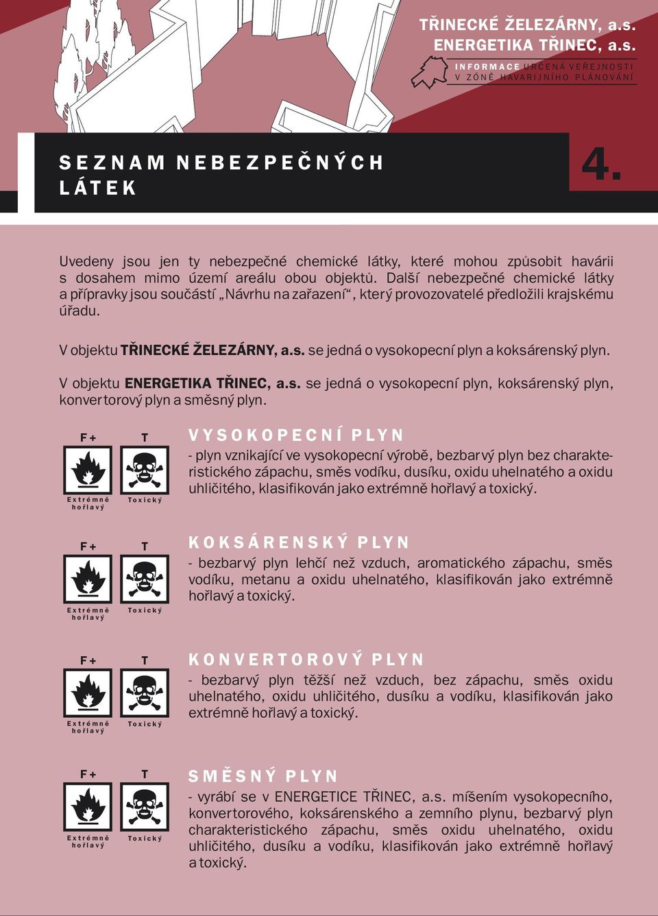 Další nebezpečné chemické látky a přípravky jsou součástí Návrhu na zařazení, který provozovatelé předložili krajskému úřadu. V objektu TŘINECKÉ ŽELEZÁRNY, a.s. se jedná o vysokopecní plyn a koksárenský plyn.