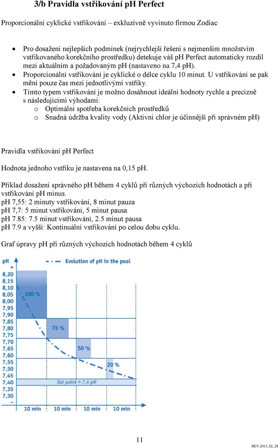 U vstřikování se pak mění pouze čas mezi jednotlivými vstřiky.