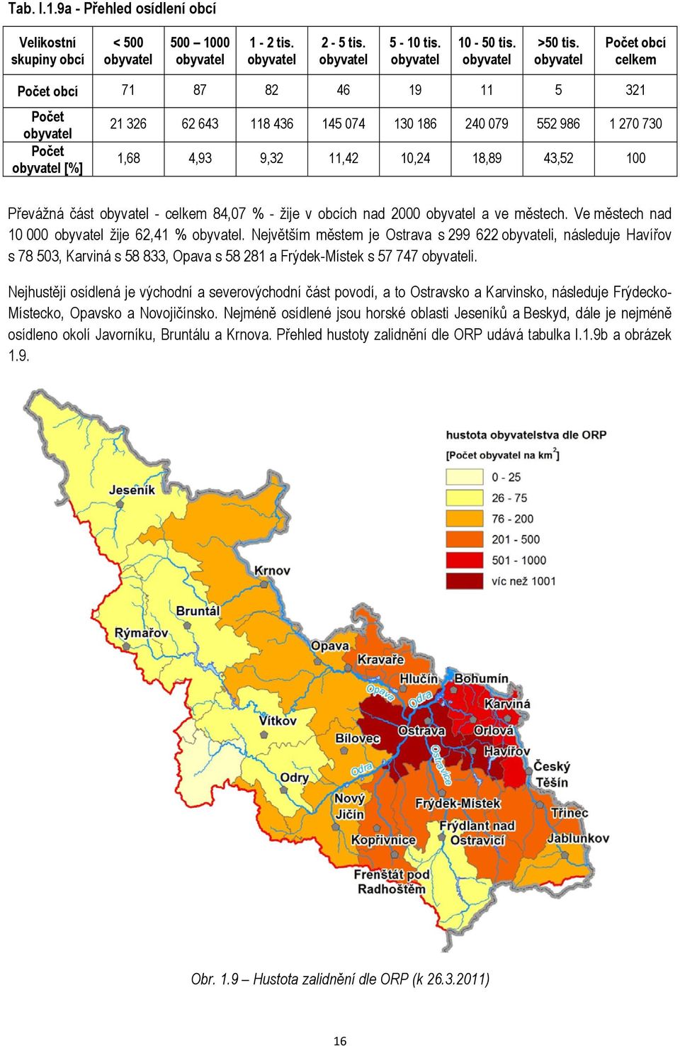 100 Převážná část obyvatel - celkem 84,07 % - žije v obcích nad 2000 obyvatel a ve městech. Ve městech nad 10 000 obyvatel žije 62,41 % obyvatel.