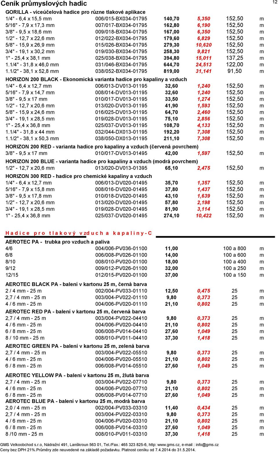 mm 019/030-BX034-01795 258,30 9,821 152,50 m 1" - 25,4 x 38,1 mm 025/038-BX034-01795 394,80 15,011 137,25 m 1.1/4" - 31,8 x 46,0 mm 031/046-BX034-01795 644,70 24,513 122,00 m 1.