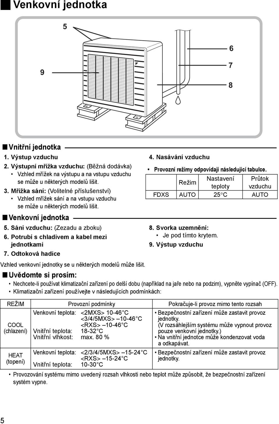 Potrubí s chladivem a kabel mezi jednotkami 7. Odtoková hadice Vzhled venkovní jednotky se u některých modelů může lišit. 4. Nasávání vzduchu Provozní režimy odpovídají následující tabulce.