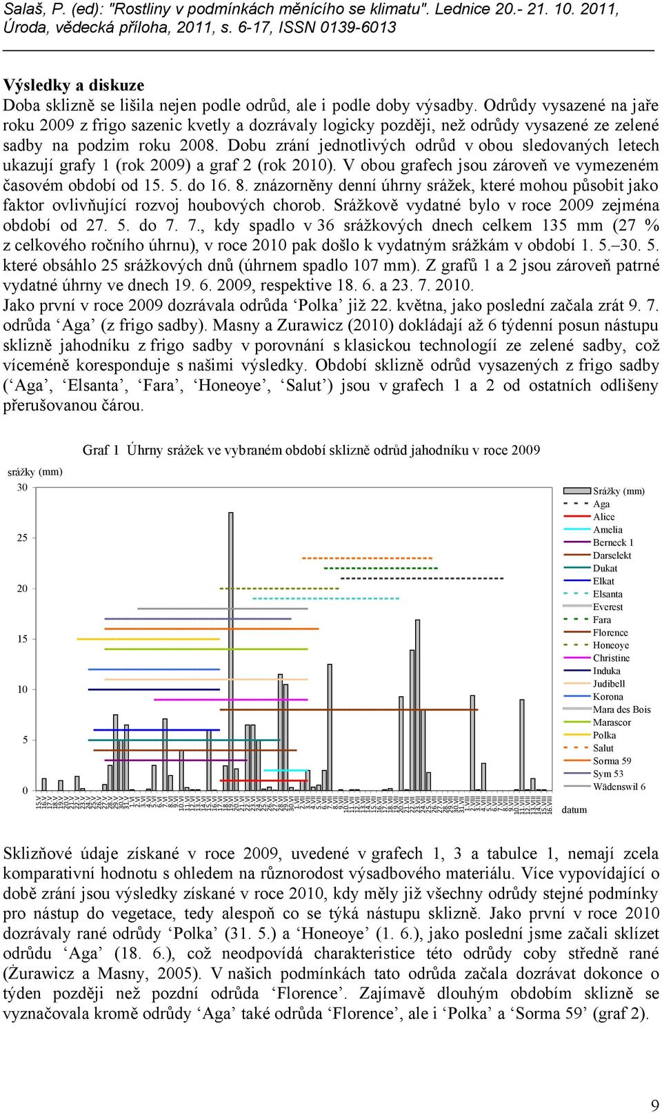 Dobu zrání jednotlivých odrůd v obou sledovaných letech ukazují grafy 1 (rok 2009) a graf 2 (rok 2010). V obou grafech jsou zároveň ve vymezeném časovém období od 15. 5. do 16. 8.