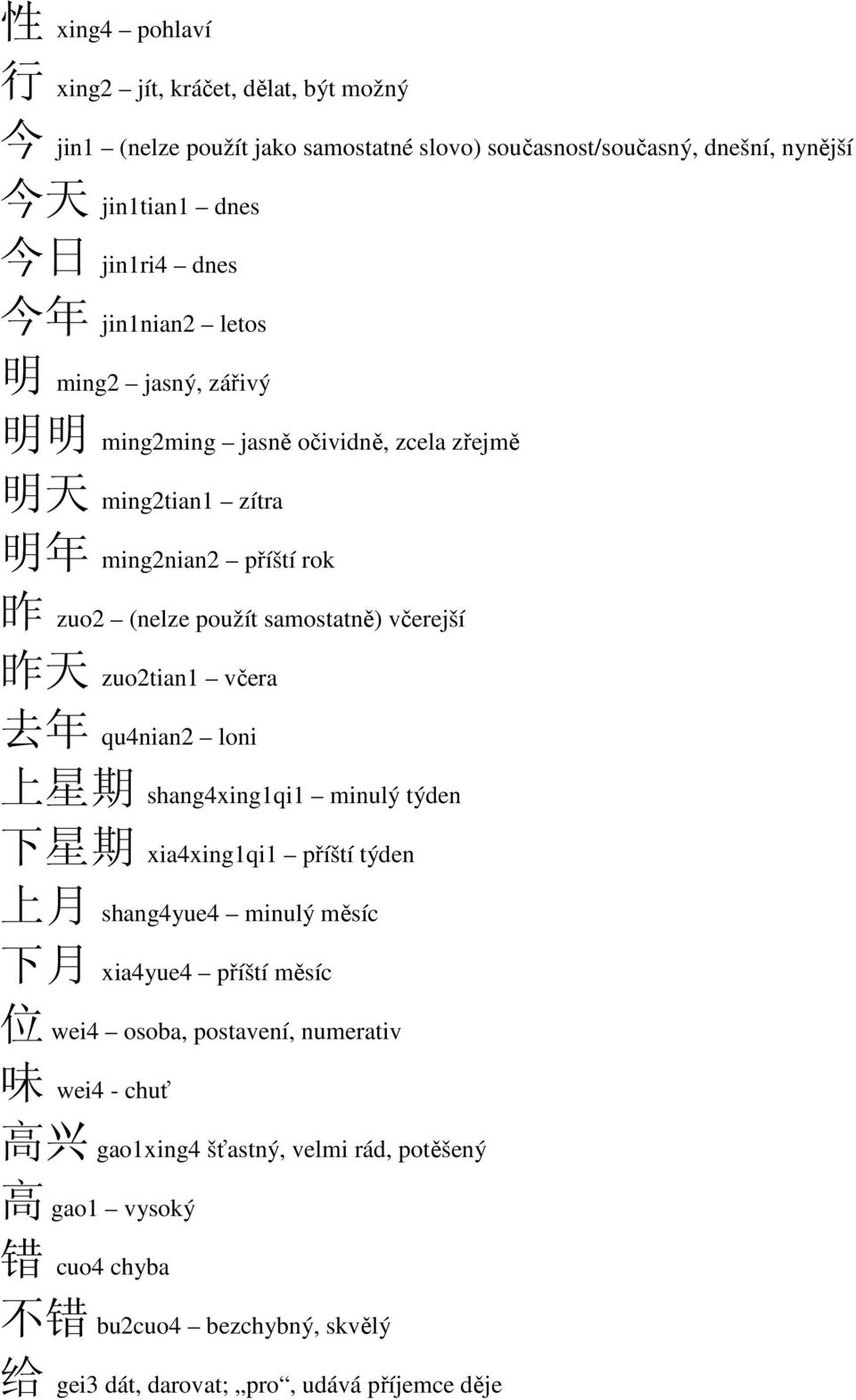 zuo2tian1 včera 去 年 qu4nian2 loni 上 星 期 shang4xing1qi1 minulý týden 下 星 期 xia4xing1qi1 příští týden 上 月 shang4yue4 minulý měsíc 下 月 xia4yue4 příští měsíc 位 wei4 osoba,