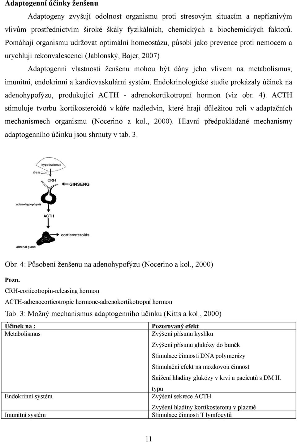 metabolismus, imunitní, endokrinní a kardiovaskulární systém. Endokrinologické studie prokázaly účin na adenohypofýzu, produkující ACTH - adrenoktikotropní hmon (viz obr. 4).