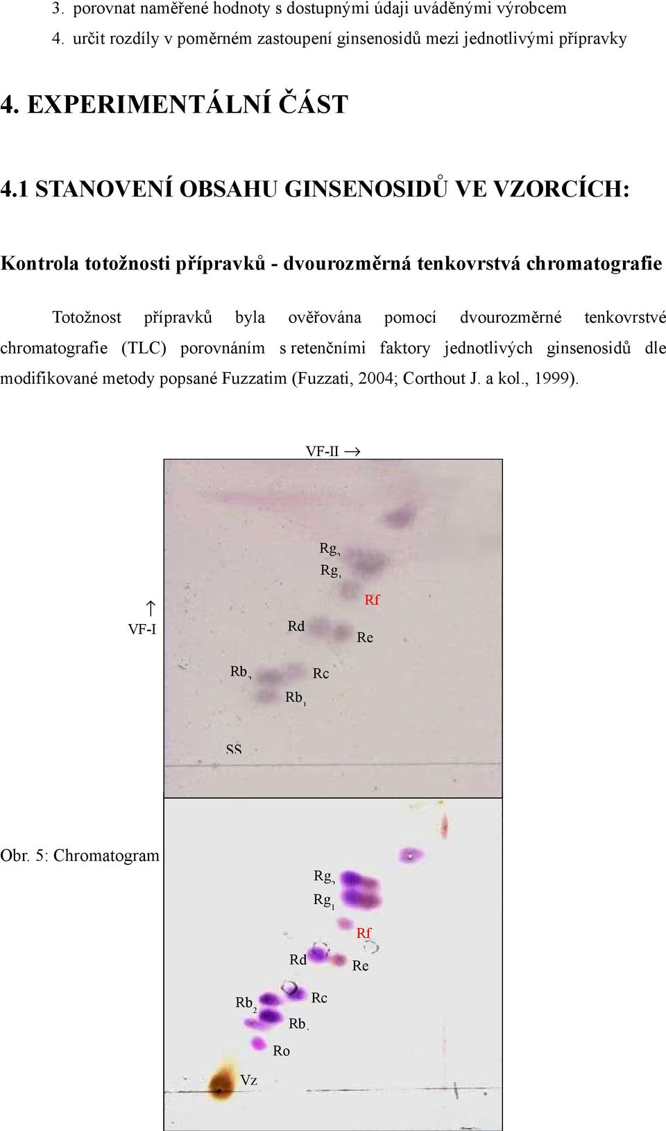1 STANOVENÍ OBSAHU GINSENOSIDŮ VE VZORCÍCH: Kontrola totožnosti přípravků - dvourozměrná tenkovrstvá chromatografie Totožnost přípravků byla ověřována