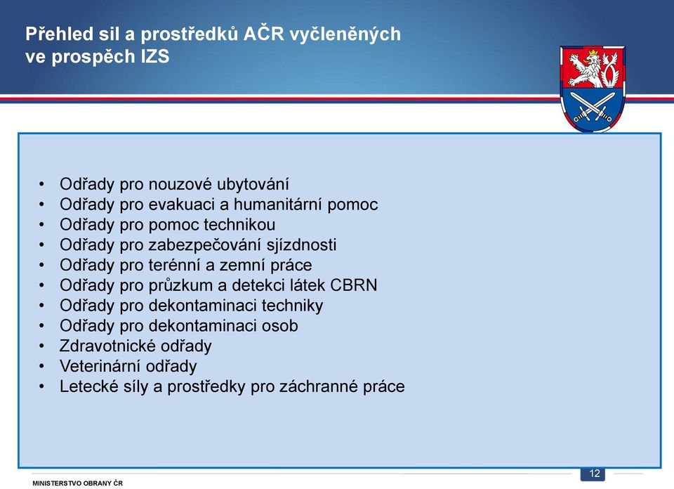 terénní a zemní práce Odřady pro průzkum a detekci látek CBRN Odřady pro dekontaminaci techniky Odřady