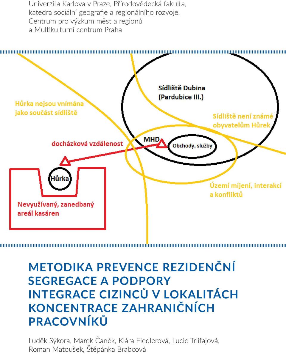 REZIDENČNÍ SEGREGACE A PODPORY INTEGRACE CIZINCŮ V LOKALITÁCH KONCENTRACE ZAHRANIČNÍCH