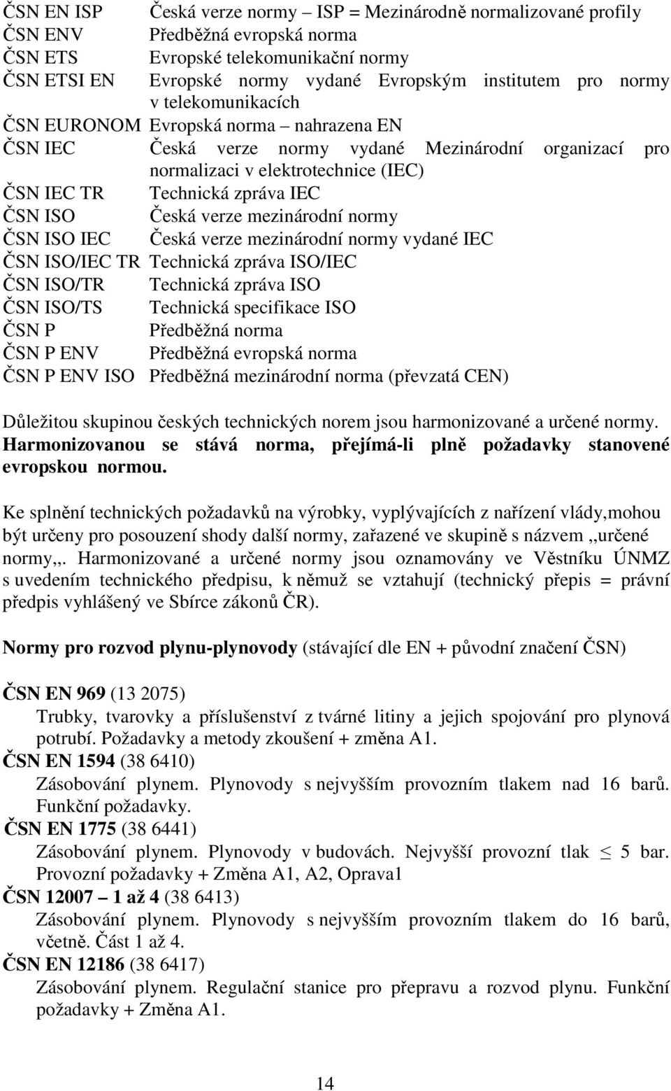 ISO Česká verze mezinárodní normy ČSN ISO IEC Česká verze mezinárodní normy vydané IEC ČSN ISO/IEC TR Technická zpráva ISO/IEC ČSN ISO/TR Technická zpráva ISO ČSN ISO/TS Technická specifikace ISO ČSN