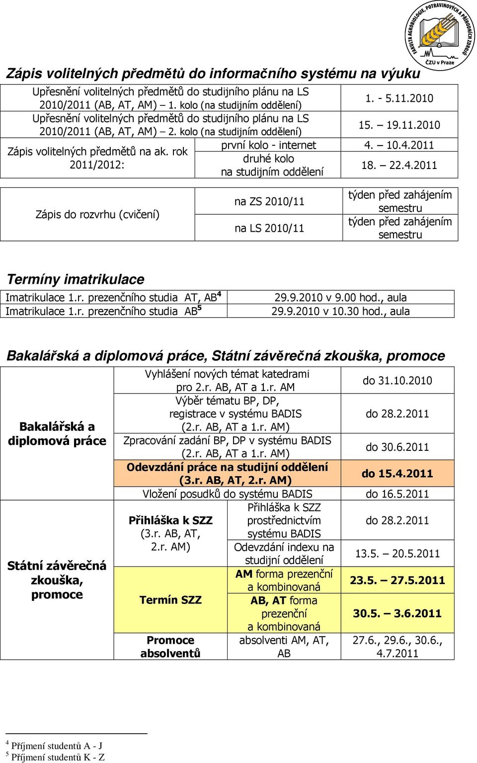 10.4.2011 Zápis volitelných předmětů na ak. rok druhé kolo 2011/2012: 18. 22.4.2011 na studijním oddělení Zápis do rozvrhu (cvičení) na ZS 2010/11 na LS 2010/11 týden před zahájením semestru týden před zahájením semestru Termíny imatrikulace Imatrikulace 1.