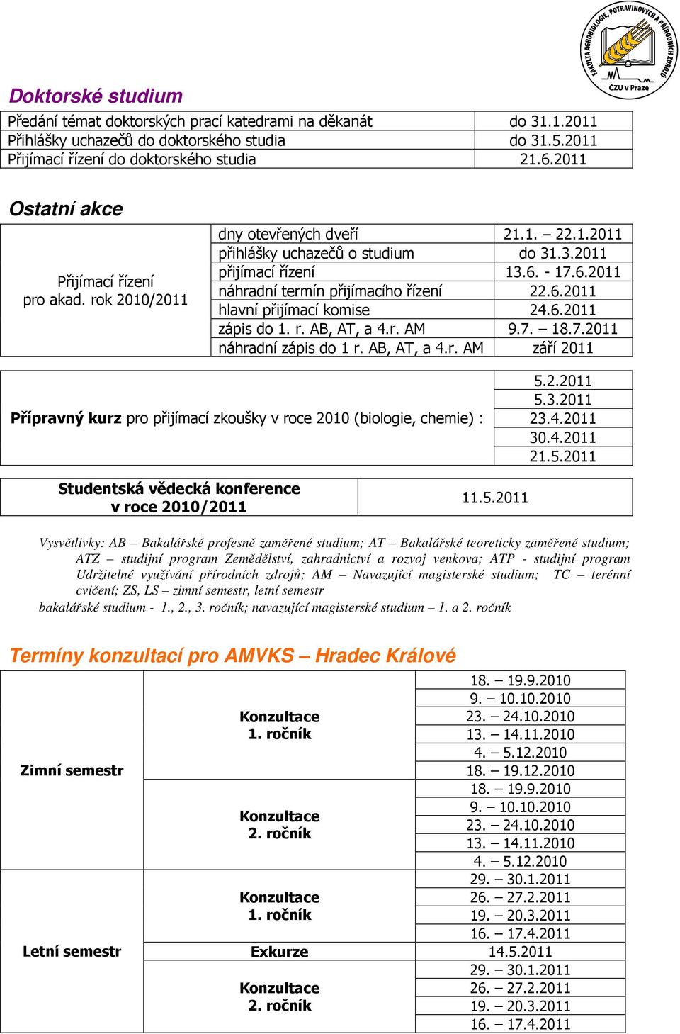 - 17.6.2011 náhradní termín přijímacího řízení 22.6.2011 hlavní přijímací komise 24.6.2011 zápis do 1. r. AB, AT, a 4.r. AM 9.7. 18.7.2011 náhradní zápis do 1 r. AB, AT, a 4.r. AM září 2011 Přípravný kurz pro přijímací zkoušky v roce 2010 (biologie, chemie) : 5.
