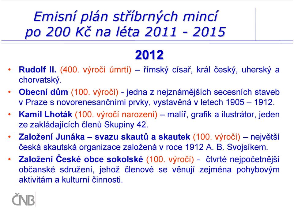 výročí narození) malíř, grafik a ilustrátor, jeden ze zakládajících členů Skupiny 42. Založení Junáka svazu skautů a skautek (100.