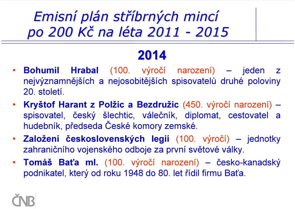 výročí narození) spisovatel, český šlechtic, válečník, diplomat, cestovatel a hudebník, předseda České komory zemské.