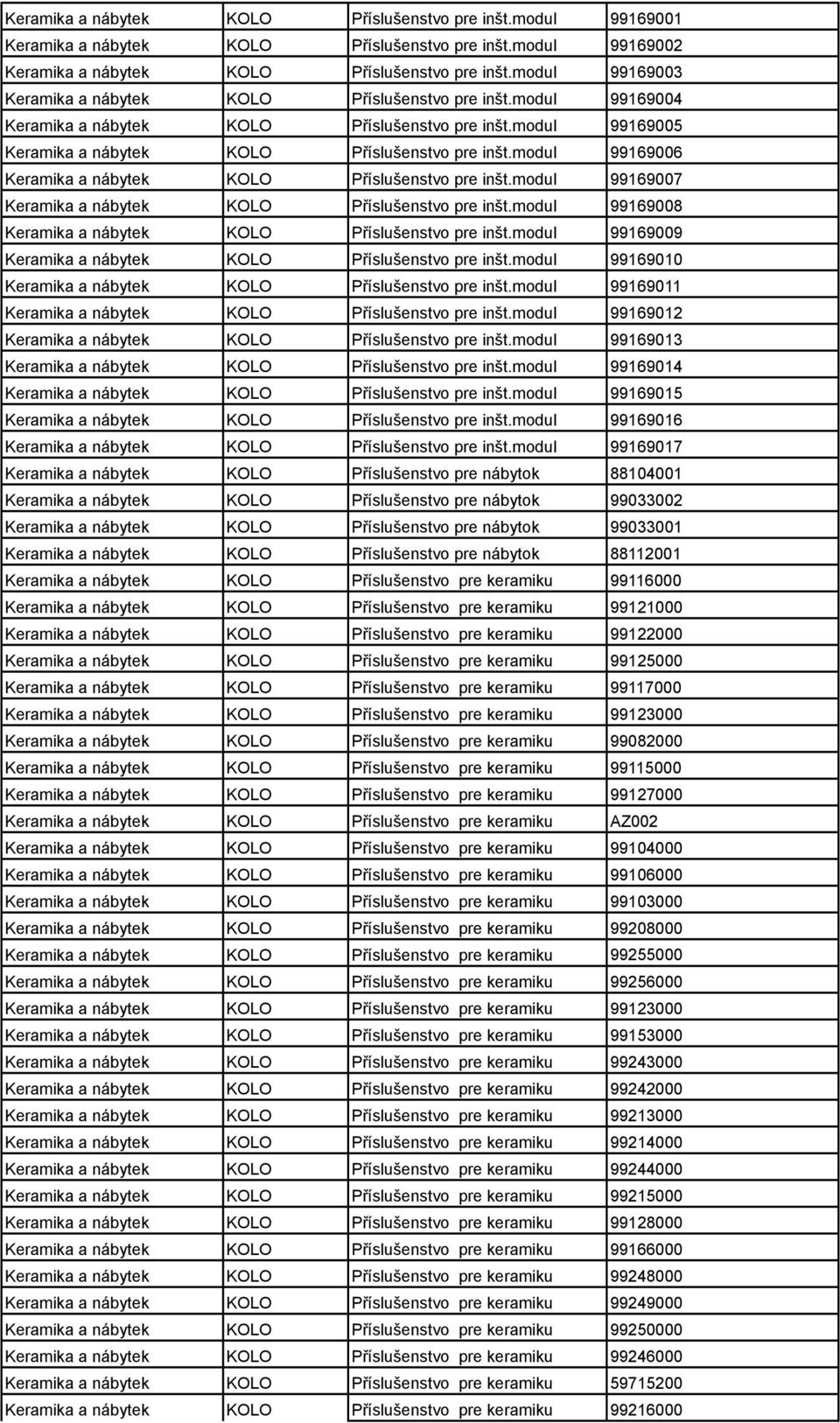 modul 99169006 Keramika a nábytek KOLO Příslušenstvo pre inšt.modul 99169007 Keramika a nábytek KOLO Příslušenstvo pre inšt.modul 99169008 Keramika a nábytek KOLO Příslušenstvo pre inšt.