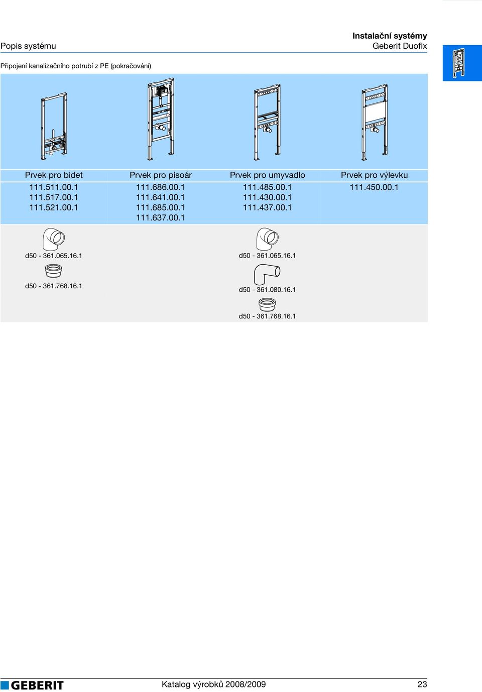 potrubí z PE (pokračování) Prvek pro bidet Prvek pro pisoár Prvek pro umyvadlo Prvek pro výlevku 111.511..1 111.517..1 111.521..1 111.686.