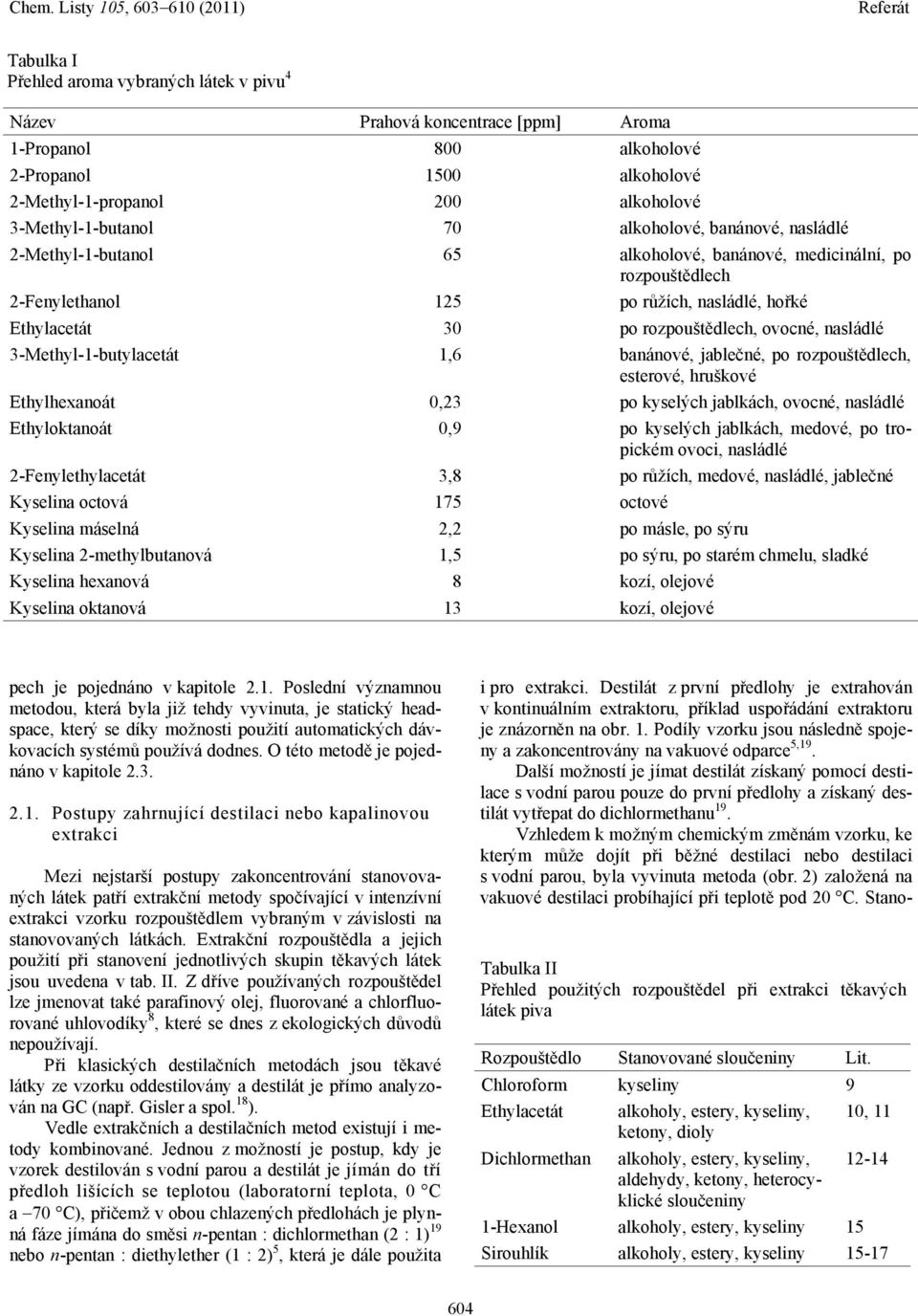 nasládlé 3-Methyl-1-butylacetát 1,6 banánové, jablečné, po rozpouštědlech, esterové, hruškové Ethylhexanoát 0,23 po kyselých jablkách, ovocné, nasládlé Ethyloktanoát 0,9 po kyselých jablkách, medové,