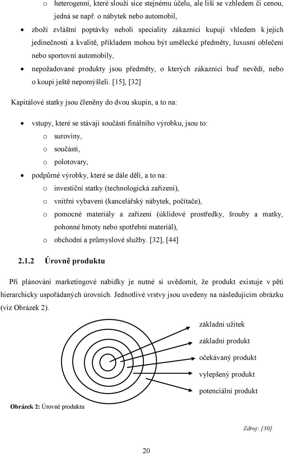 automobily, nepoţadované produkty jsou předměty, o kterých zákazníci buď nevědí, nebo o koupi ještě nepomýšleli.