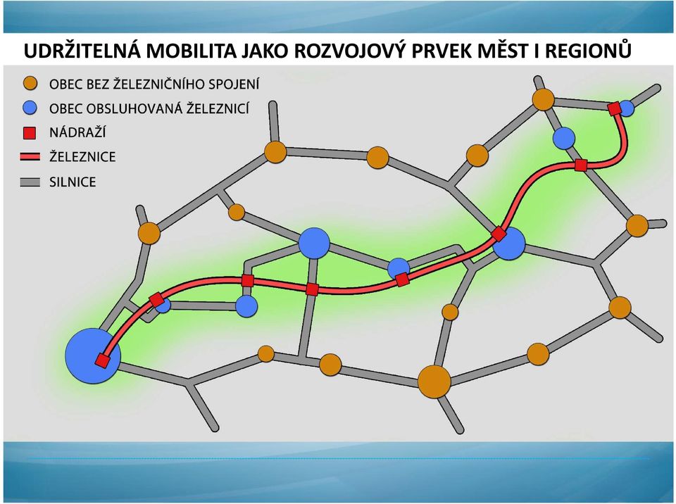 ROZVOJOVÝ