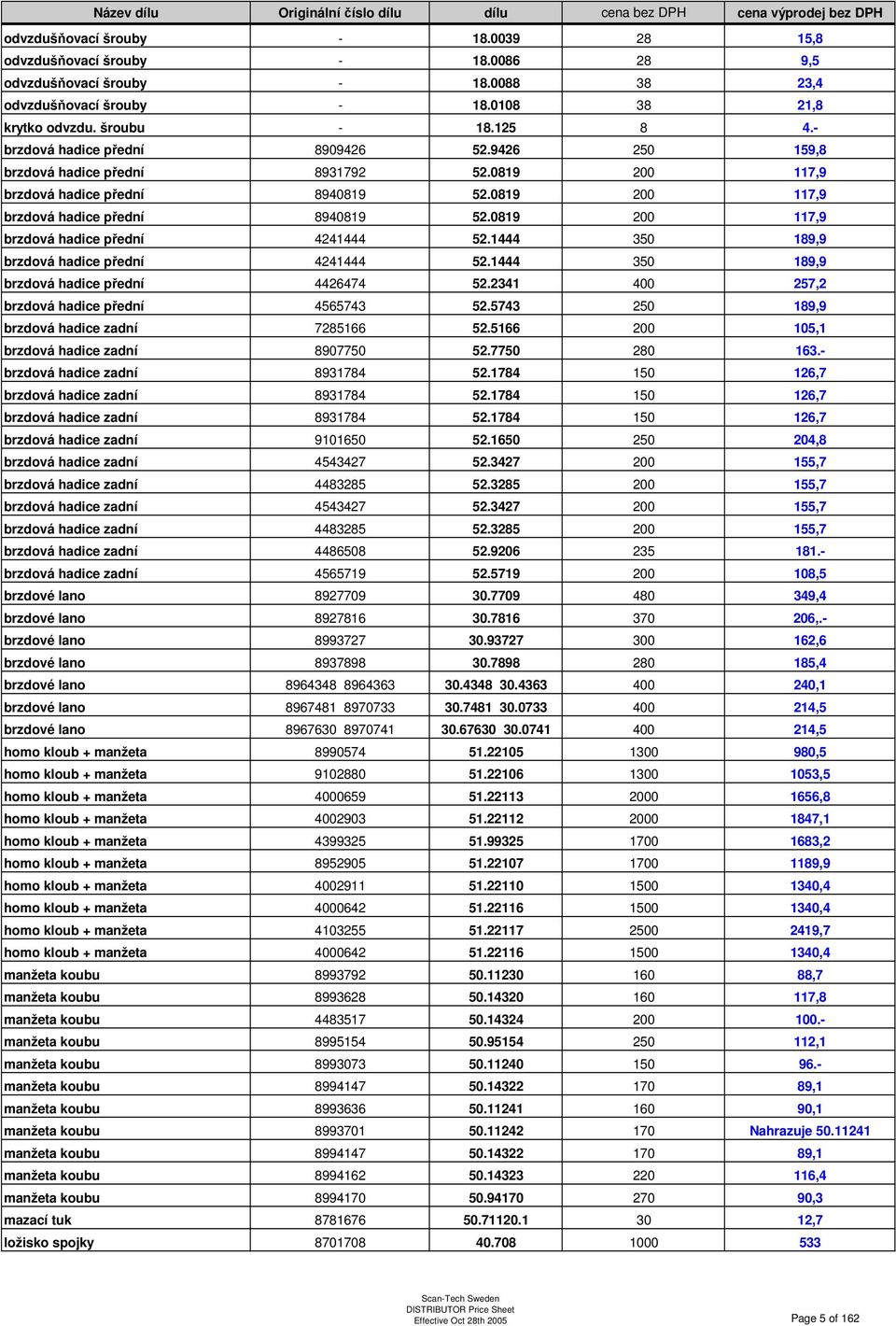 1444 350 189,9 brzdová hadice přední 4241444 52.1444 350 189,9 brzdová hadice přední 4426474 52.2341 400 257,2 brzdová hadice přední 4565743 52.5743 250 189,9 brzdová hadice zadní 7285166 52.