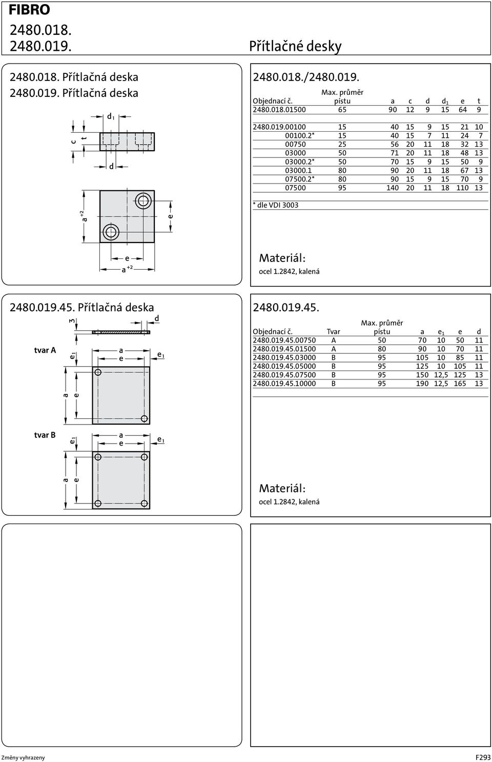 2* 80 90 15 9 15 70 9 2480.019.07500 95 140 20 11 18 110 13 * dle VDI 3003 Materiál: ocel 1.2842, kalená 2480.019.45. Přítlačná deska 2480.019.45. Max. průměr Objednací č. Tvar pístu a e 1 e d 2480.