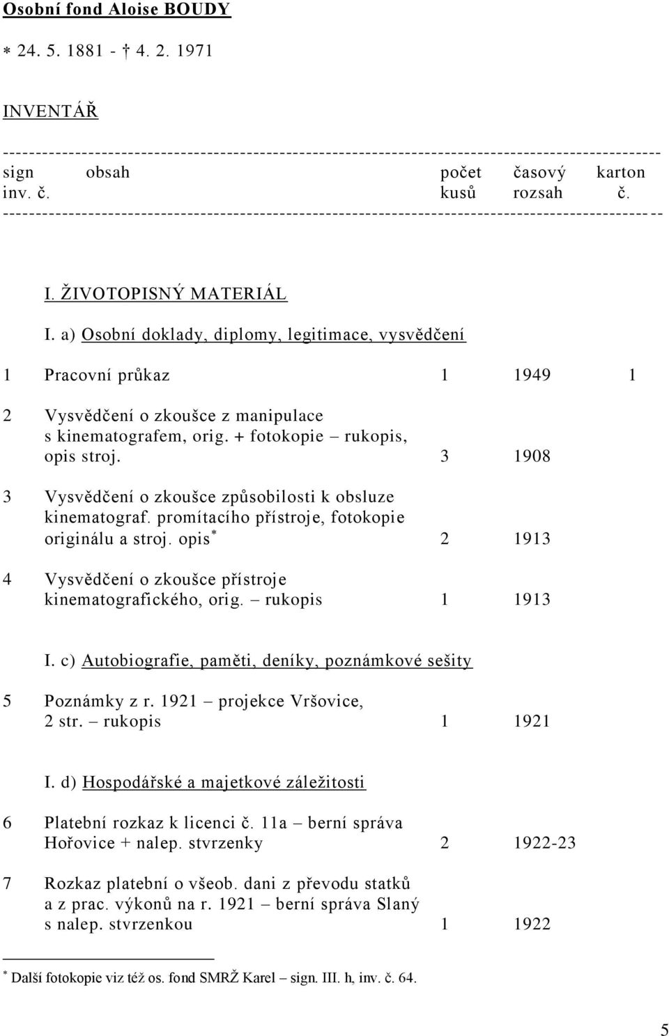 a) Osobní doklady, diplomy, legitimace, vysvědčení 1 Pracovní průkaz 1 1949 1 2 Vysvědčení o zkoušce z manipulace s kinematografem, orig. + fotokopie rukopis, opis stroj.