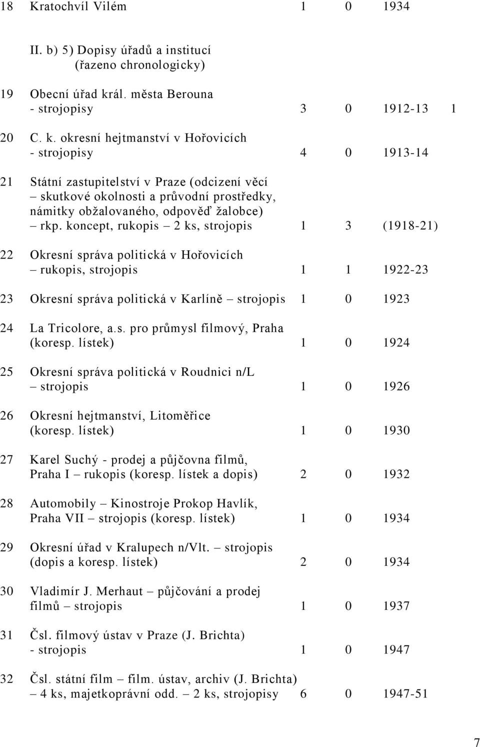 okresní hejtmanství v Hořovicích - strojopisy 4 0 1913-14 21 Státní zastupitelství v Praze (odcizení věcí skutkové okolnosti a průvodní prostředky, námitky obžalovaného, odpověď žalobce) rkp.