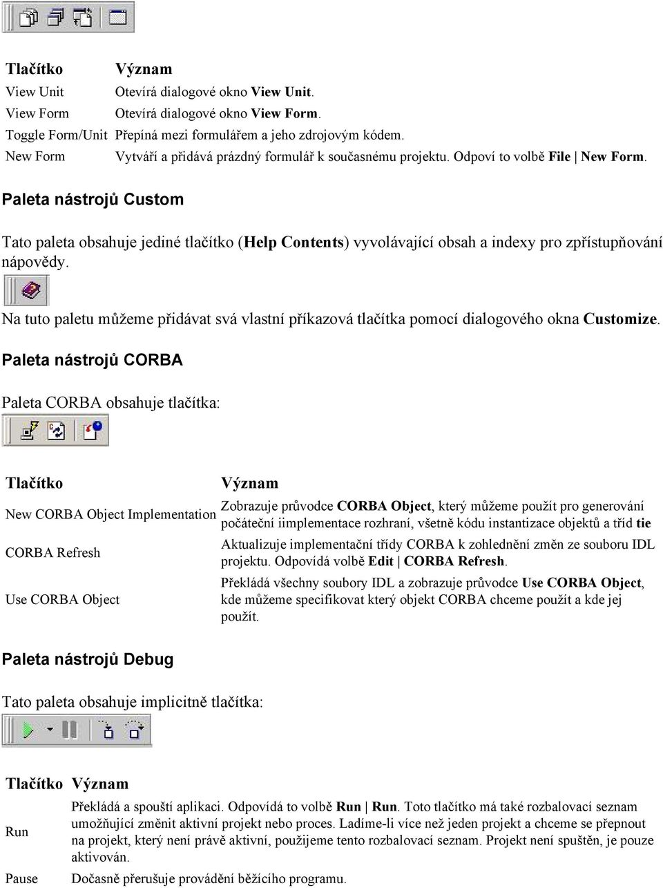 Paleta nástrojů Custom Tato paleta obsahuje jediné tlačítko (Help Contents) vyvolávající obsah a indexy pro zpřístupňování nápovědy.