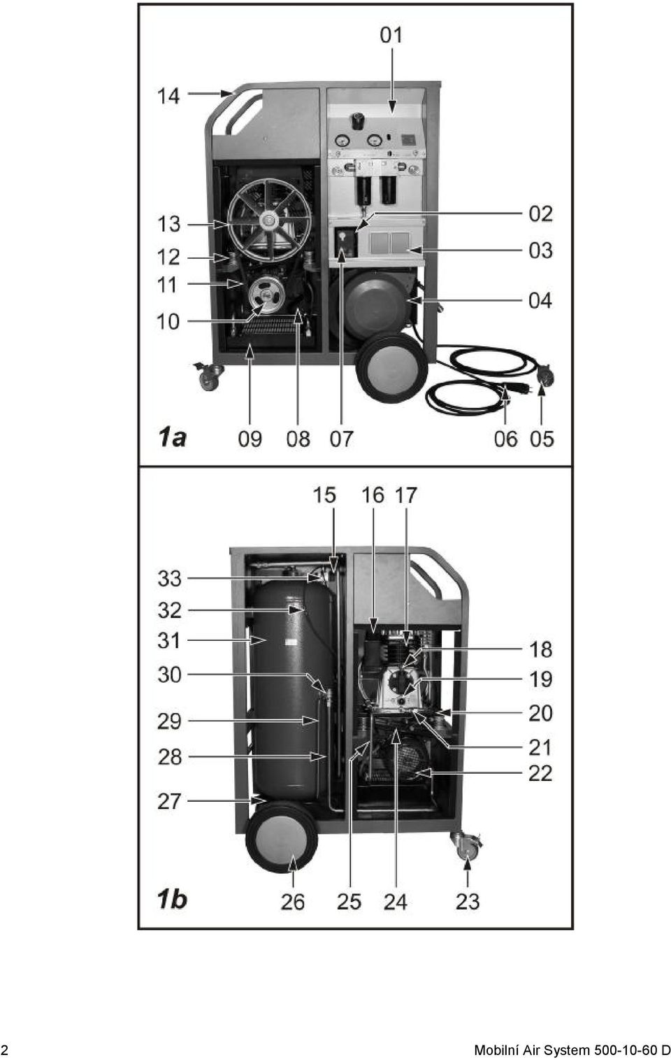 System