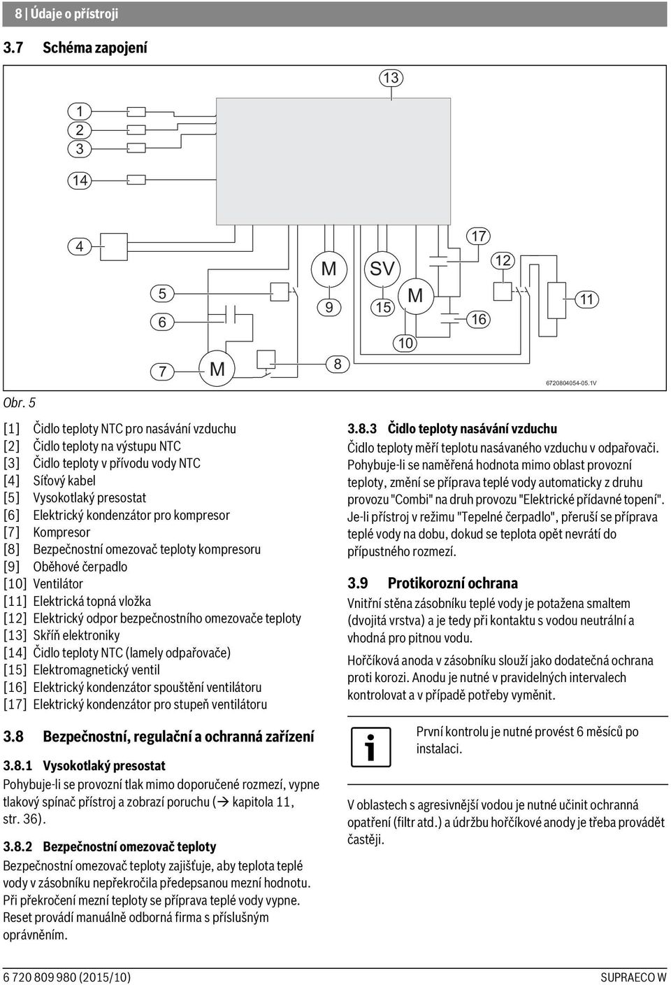[7] Kompresor [8] Bezpečnostní omezovač teploty kompresoru [9] Oběhové čerpadlo [10] Ventilátor [11] Elektrická topná vložka [12] Elektrický odpor bezpečnostního omezovače teploty [13] Skříň