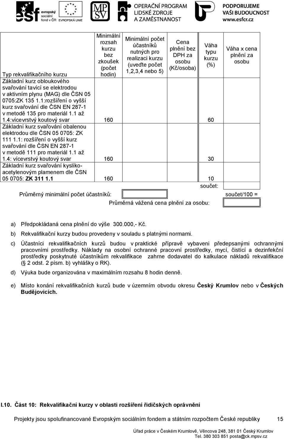 1:rozšíření o vyšší kurz svařování dle ČSN EN 287-1 v metodě 135 pro materiál 1.1 až 1.4:vícevrstvý koutový svar 160 60 Základní kurz svařování obalenou elektrodou dle ČSN 05 0705: ZK 111 1.