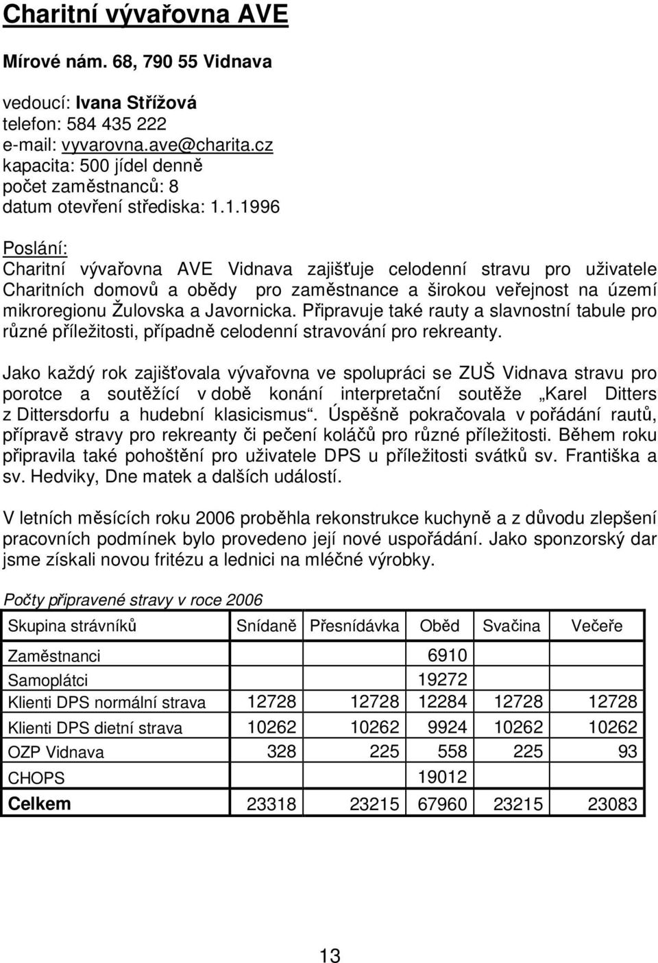 1.1996 Poslání: Charitní vývařovna AVE Vidnava zajišťuje celodenní stravu pro uživatele Charitních domovů a obědy pro zaměstnance a širokou veřejnost na území mikroregionu Žulovska a Javornicka.