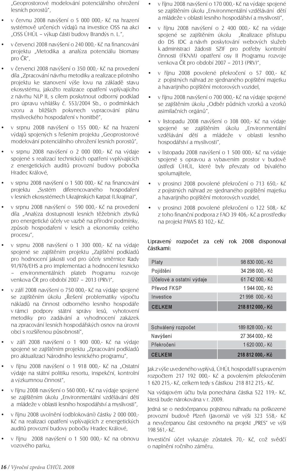 , v červenci 2008 navýšení o 240 000,- Kč na financování projektu Metodika a analýza potenciálu biomasy pro ČR, v červenci 2008 navýšení o 350 000,- Kč na provedení díla Zpracování návrhu metodiky a