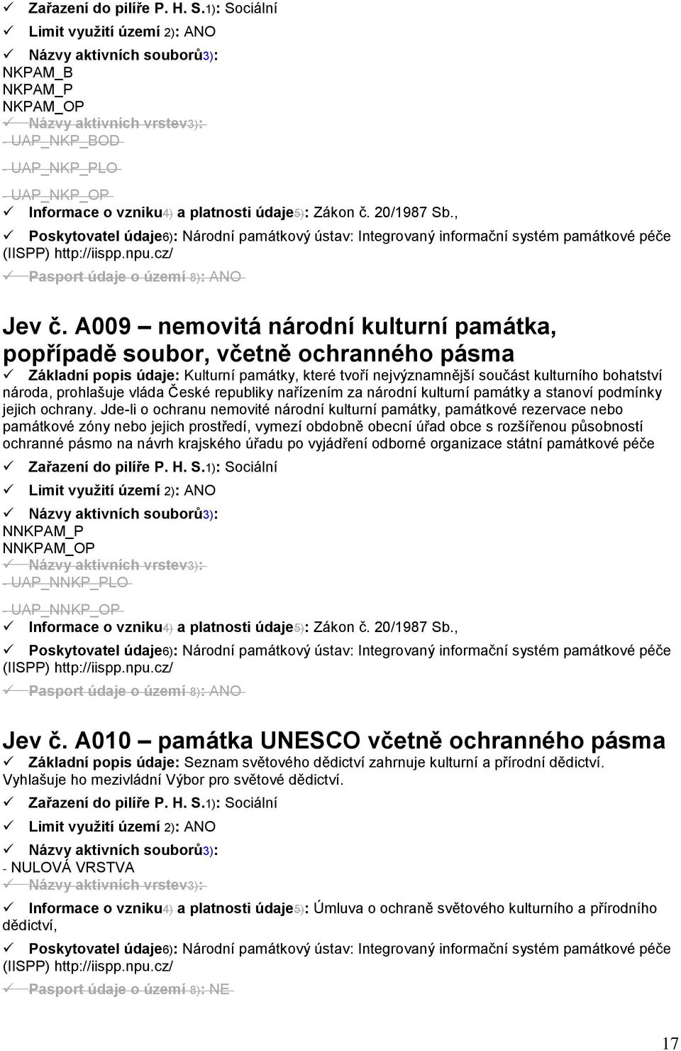 údaje5): Zákon č. 20/1987 Sb., Poskytovatel údaje6): Národní památkový ústav: Integrovaný informační systém památkové péče (IISPP) http://iispp.npu.cz/ Pasport údaje o území 8): ANO Jev č.