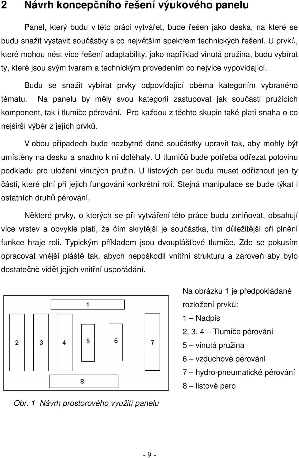 Budu se snažit vybírat prvky odpovídající oběma kategoriím vybraného tématu. Na panelu by měly svou kategorii zastupovat jak součásti pružících komponent, tak i tlumiče pérování.