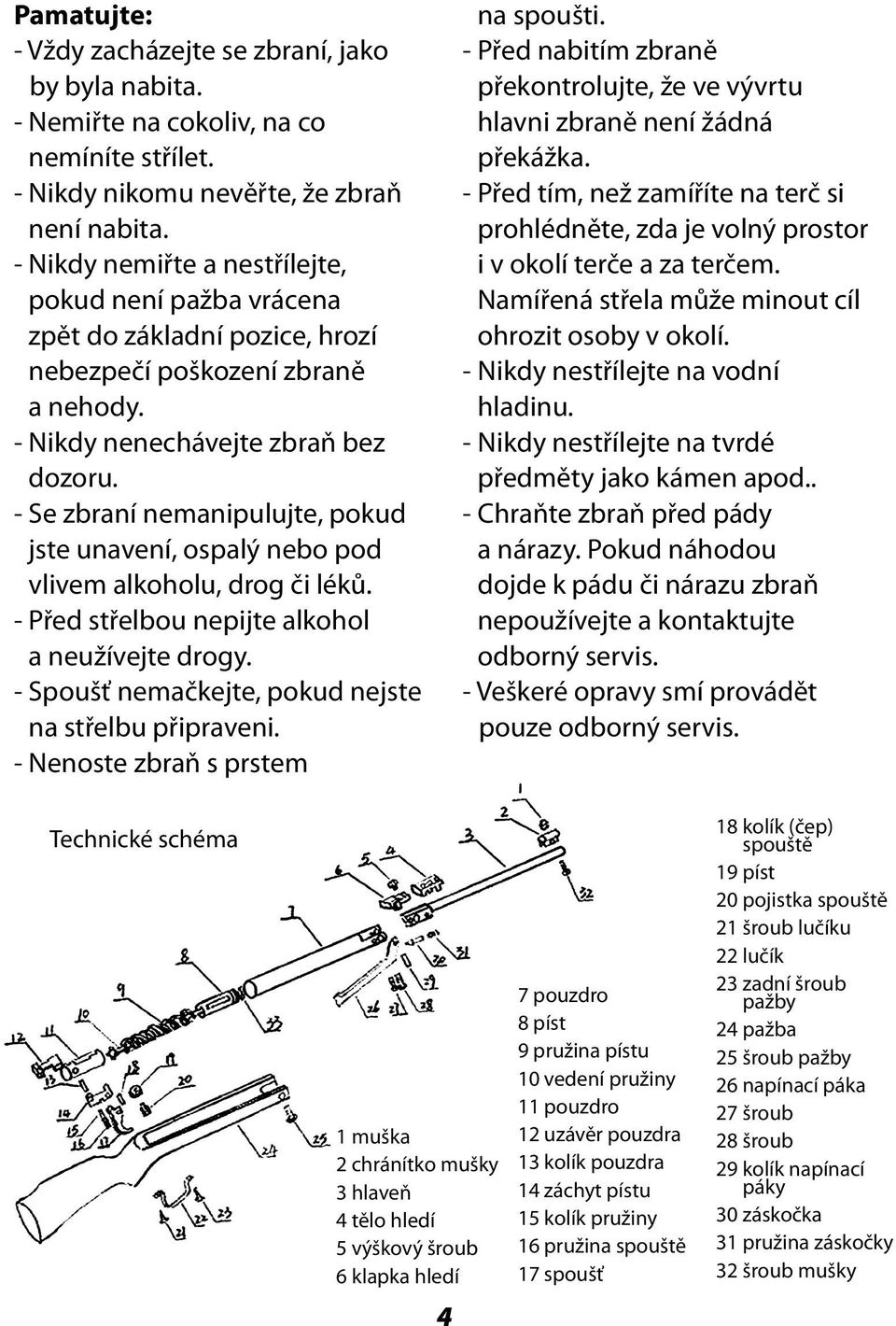 - Se zbraní nemanipulujte, pokud jste unavení, ospalý nebo pod vlivem alkoholu, drog či léků. - Před střelbou nepijte alkohol a neužívejte drogy.