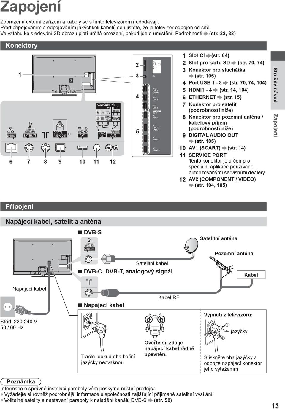 70, 74) 3 Konektor pro sluchátka (str. 105) 4 Port USB 1-3 (str. 70, 74, 104) 5 HDMI1-4 (str. 14, 104) 6 ETHERNET (str.