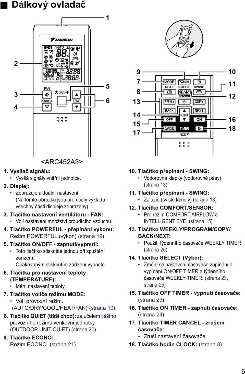 Tlačítko POWERFUL - přepínání výkonu: Režim POWERFUL (výkon) (strana 19). 5. Tlačítko ON/OFF - zapnutí/vypnutí: Toto tlačítko stiskněte jednou při spuštění zařízení.