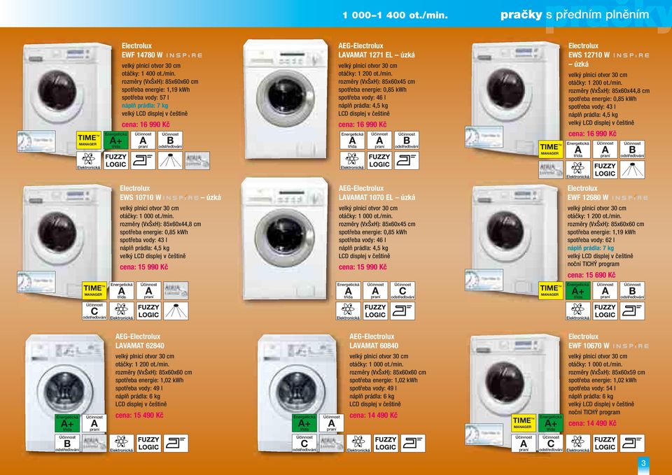 spotřeba vody: 57 l velký LD v češtině EG- LVMT 1271 EL 85x60x cm LD v češtině MNGER EWS 12710 W 85x60x44,8 cm spotřeba vody: 43 l velký LD v češtině EWS 10710