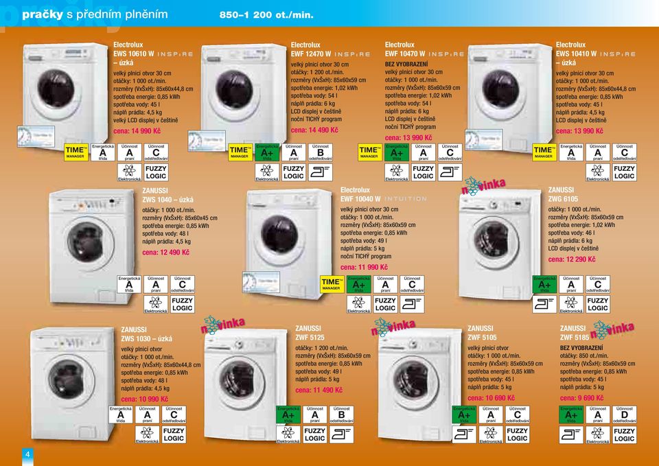 spotřeba vody: 54 l LD v češtině noční TIHÝ program + MNGER EWS 10410 W 85x60x44,8 cm LD v češtině ZNUSSI ZWS 1040 85x60x cm spotřeba vody: 48 l cena: 12 0 Kč EWF 10040 W 85x60x59 cm noční TIHÝ